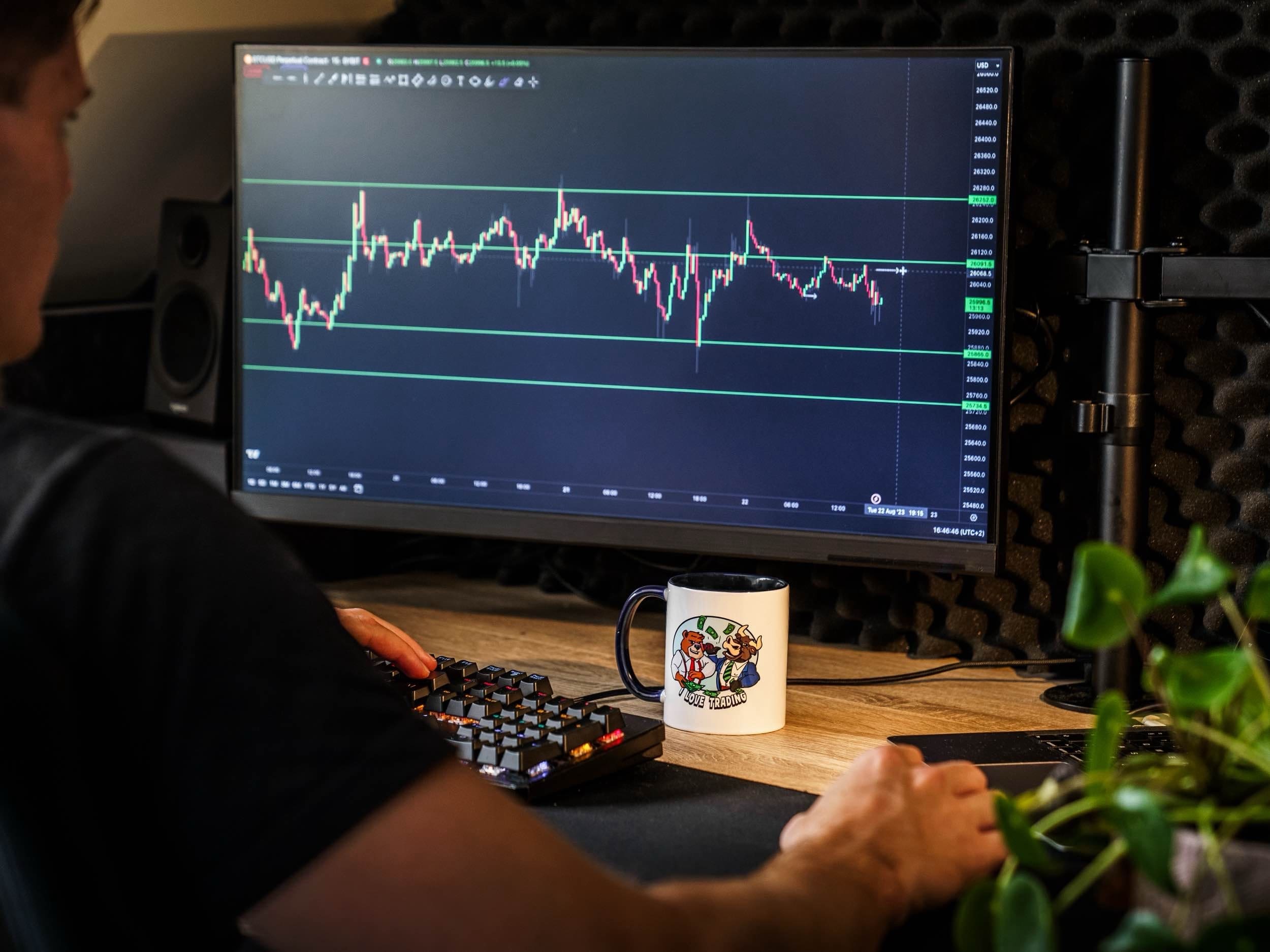 cryptobeker-bitcoinkoers Bitcoin-chart-cryptomok