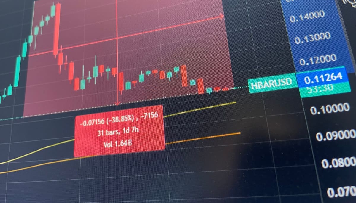 hedera-prijs-crasht-na-blackrock-nieuws Hedera koers daalt 40% na teleurstellend nieuws BlackRock