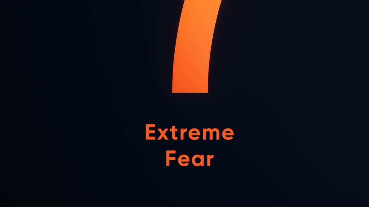 Fear and greed index thermometer Fear and greed index thermometer