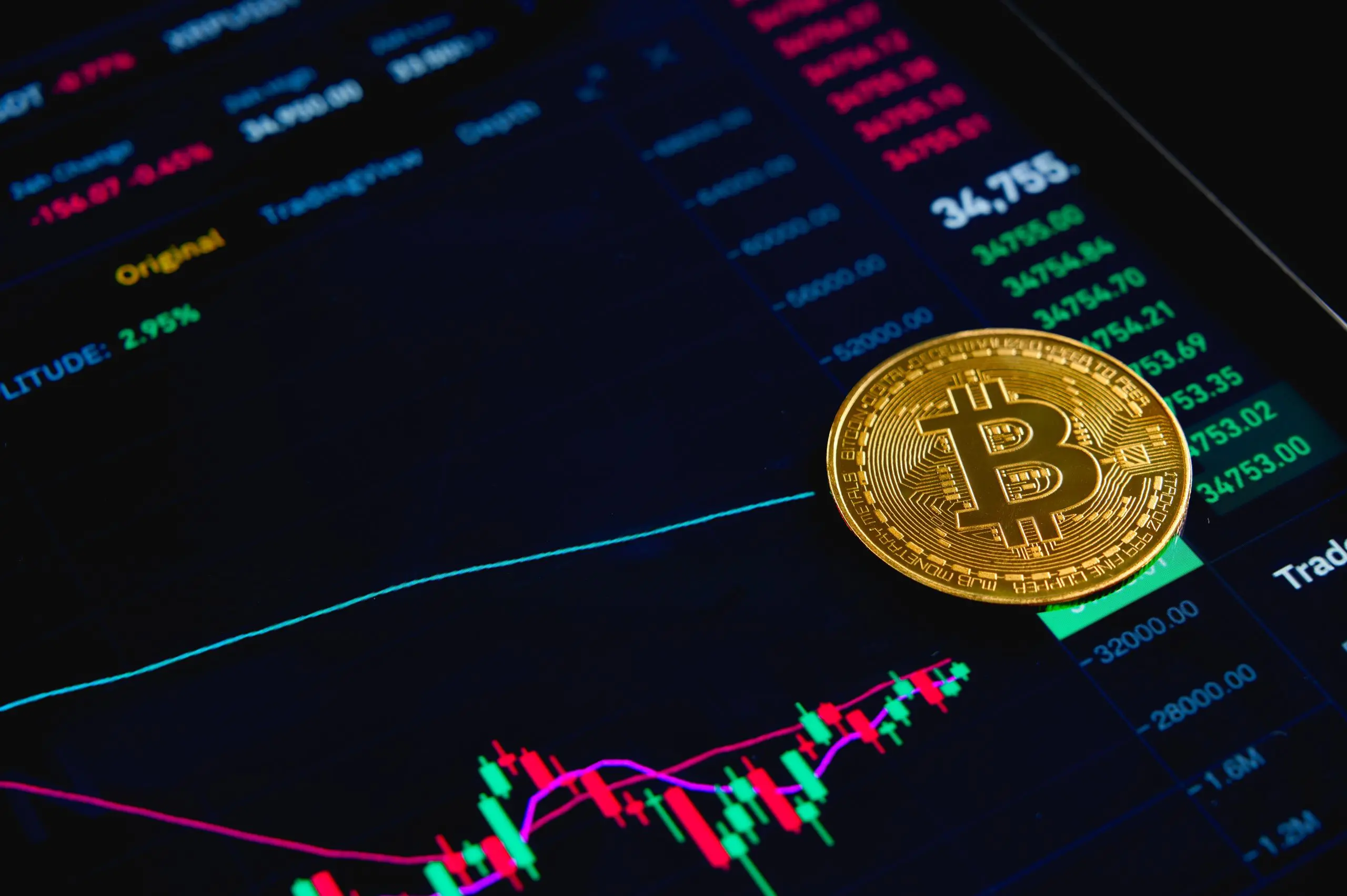 Der Markt stellt sich auf Turbulenzen ein: Diese 3 Faktoren könnten Bitcoin beeinflussen Der Markt stellt sich auf Turbulenzen ein: Diese 3 Faktoren könnten Bitcoin beeinflussen
